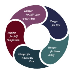 hiddenhungersgraphic